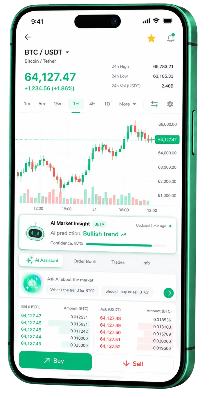 Riqueza Coinlume — plataforma móvil Vista móvil de trading Riqueza Coinlume